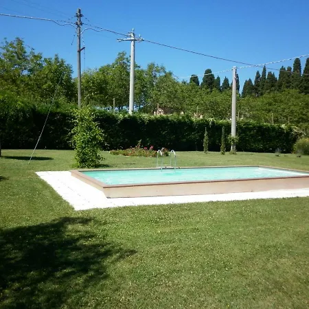 Jolanda